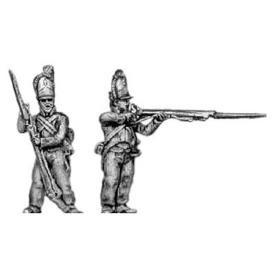 Grenadiers, firing and loading