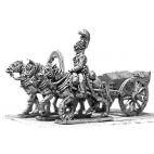 Horse artillery &#8211; small caisson (Troika) team