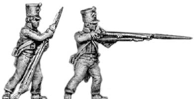 Fusiliers firing and loading